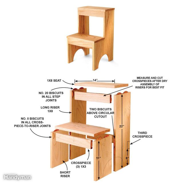 step stool