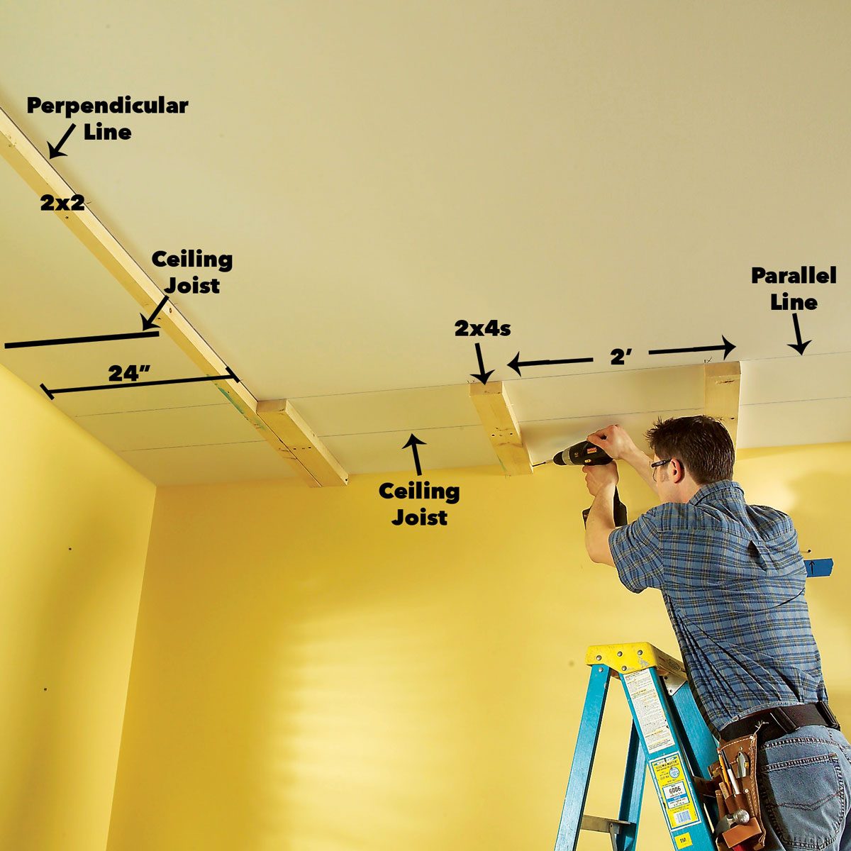 attach the cleats soffit lighting