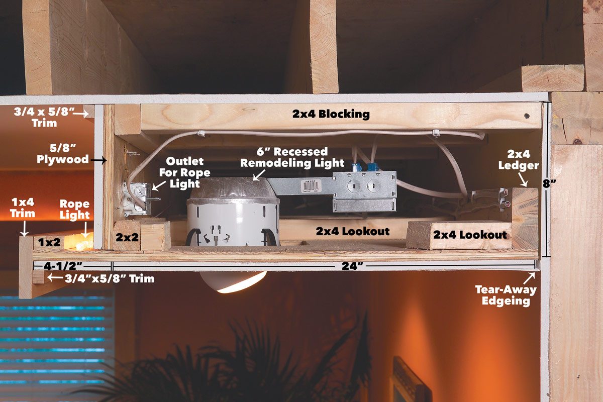 figure a soffit light details