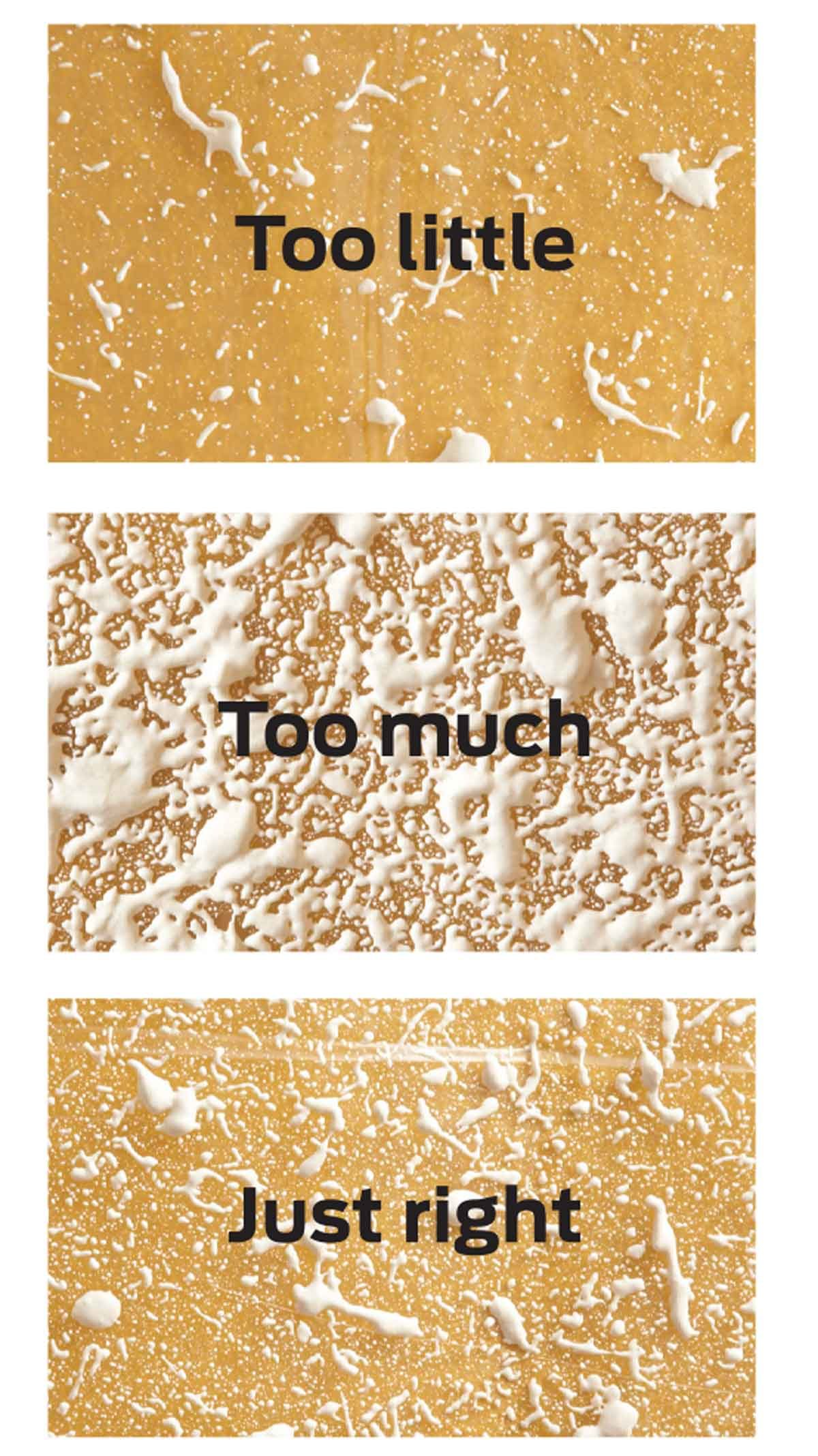 Three panels display varying amounts of a creamy substance over a yellow surface, labeled “Too little,” “Too much,” and “Just right.”